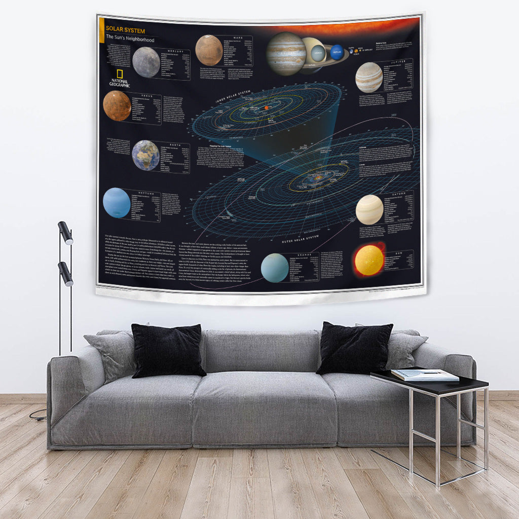 The Solar system map Tapestry 06143