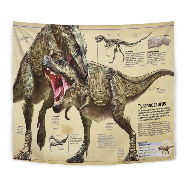 Knowledge Encyclopedia Tyrannosaurus Tapestry 06134
