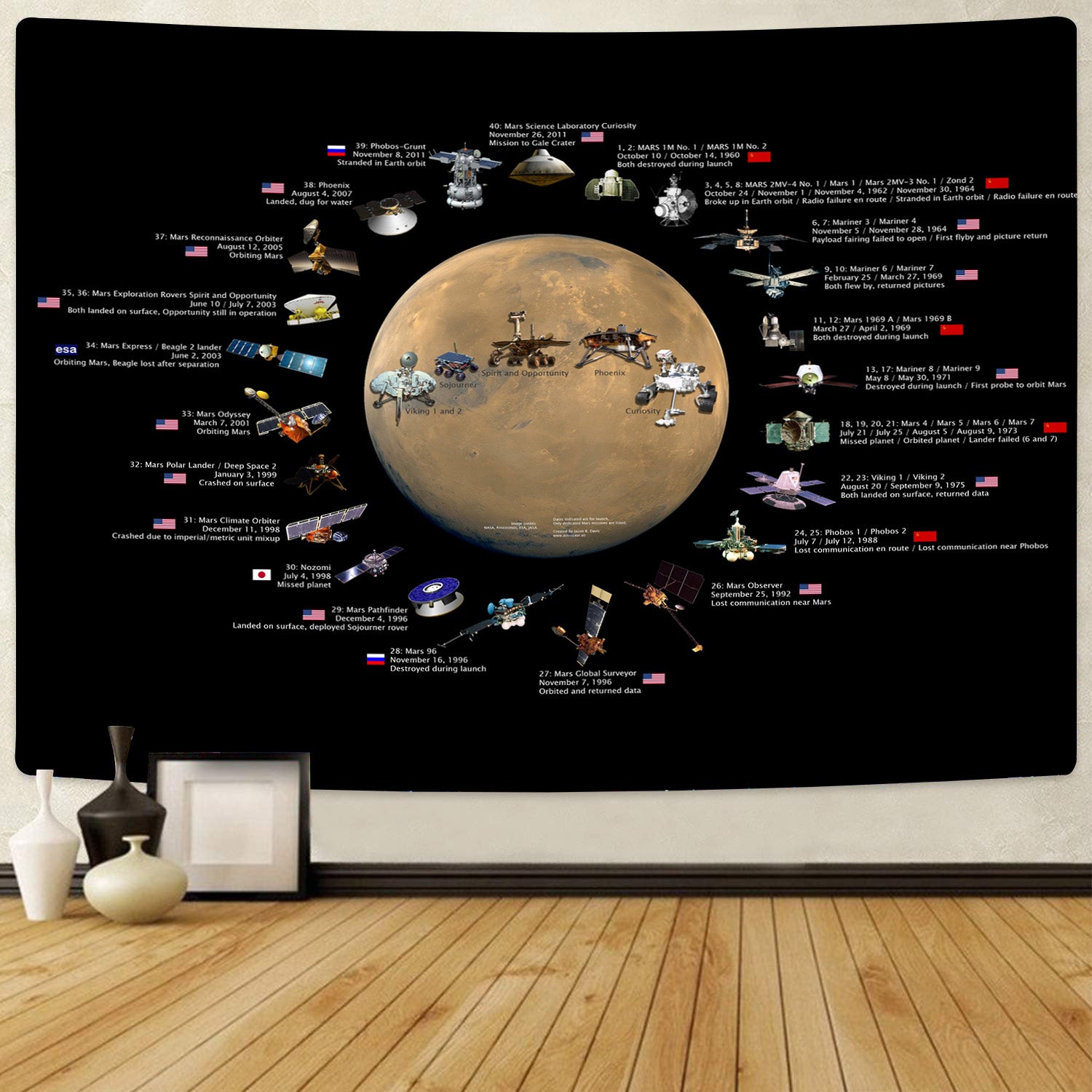 Satellite Planets Mars Robot Space Tapestry 06162
