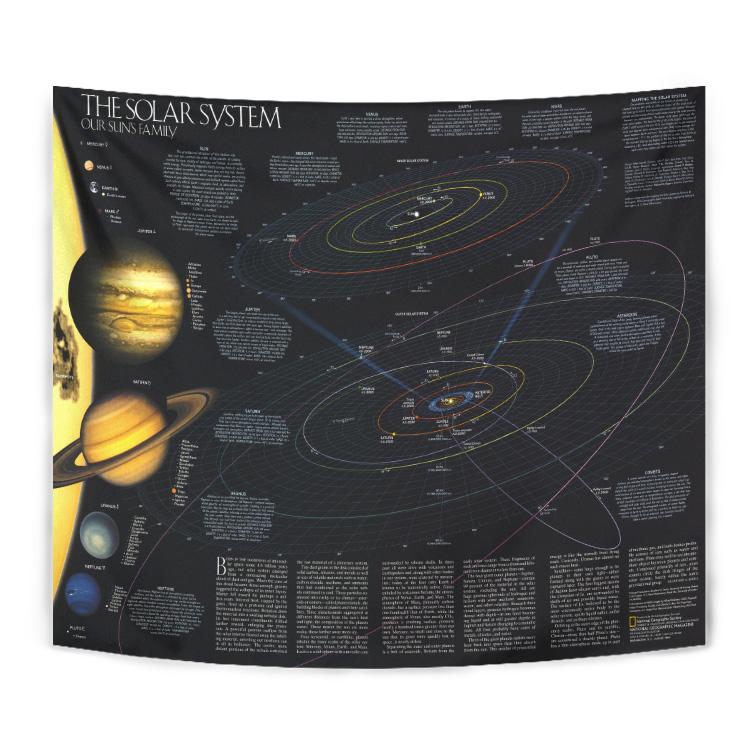 The Solar system our suns family map Tapestry 06151