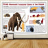 Woolly Mammoth Info Tapestry 06177
