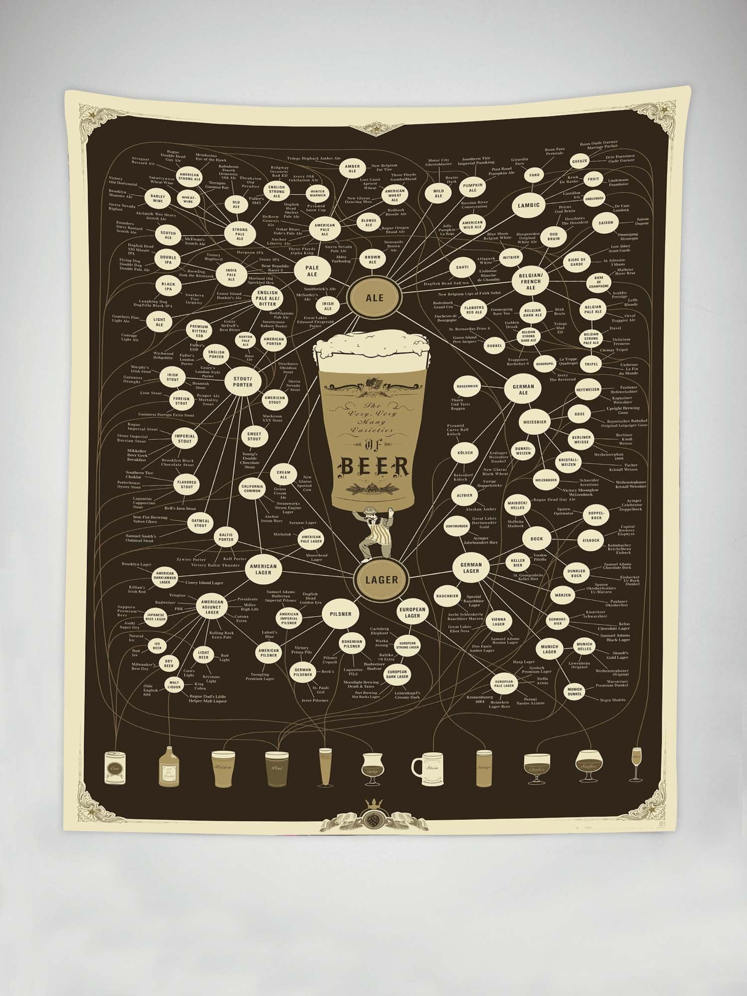 Many Varieties of Beer Tapestry 06945