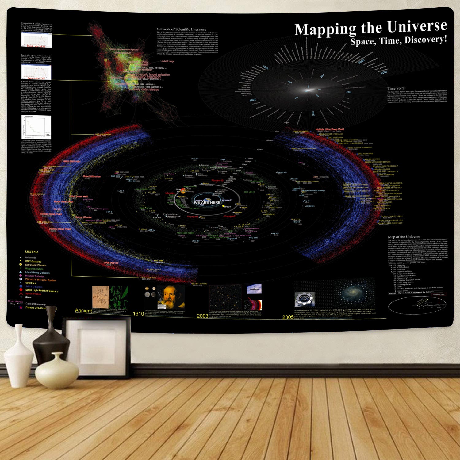 Map the Universe, Space, Time, Discovery High-resolution Tapestry 06320