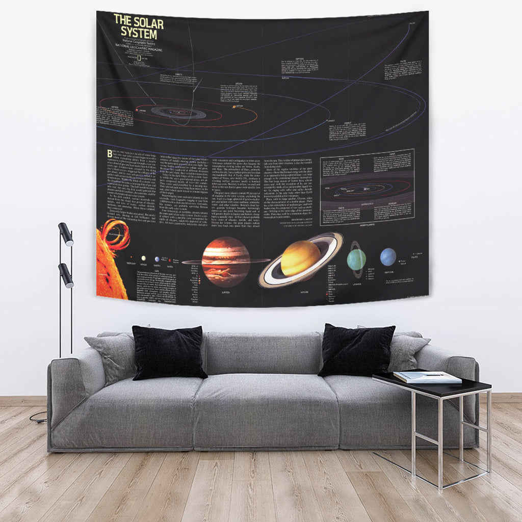 1981 Solar System Map Tapestry 06318