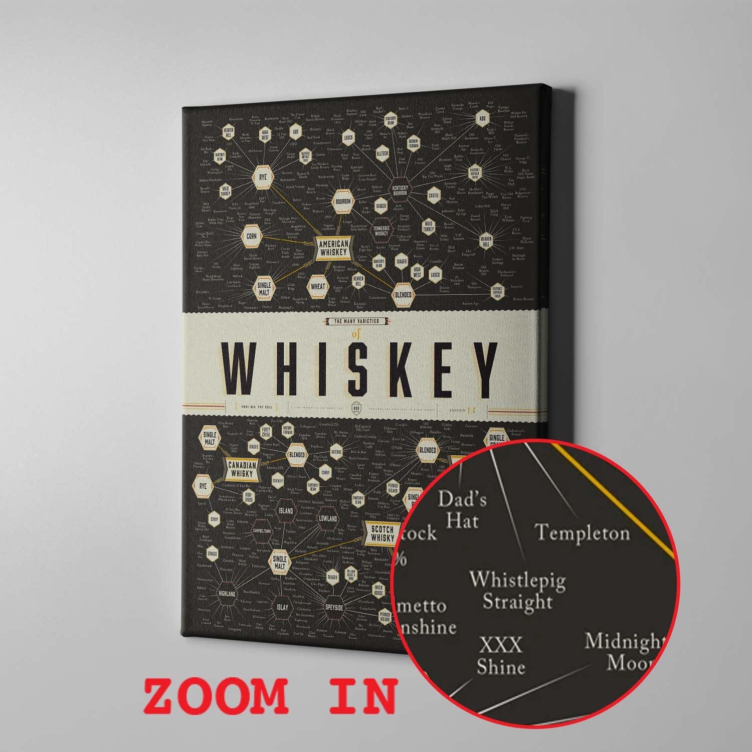 The Many Varieties of Whiskey Tapestry 06946