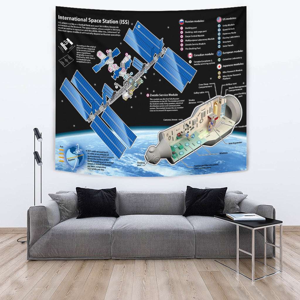 International Space Station Structure Tapestry 06288