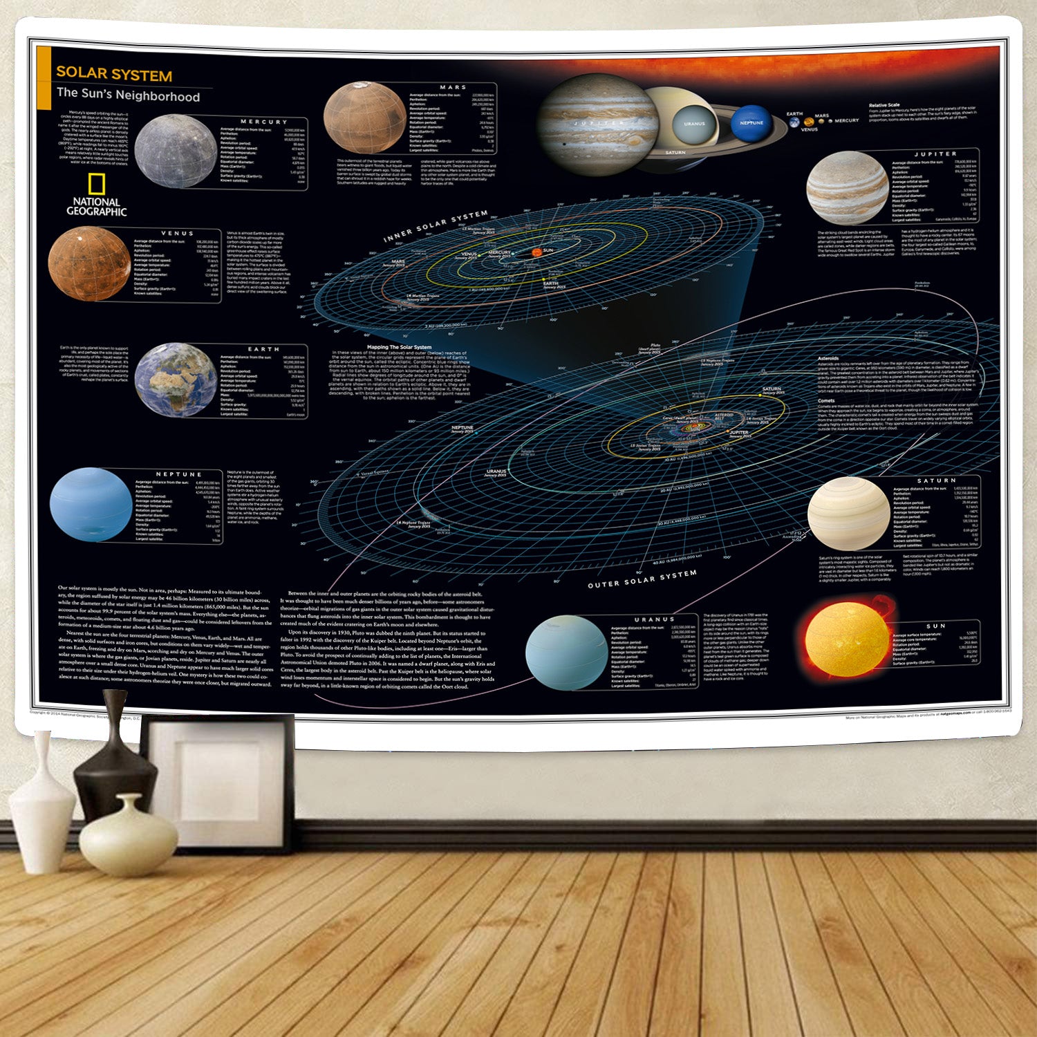 The Solar system map Tapestry 06143