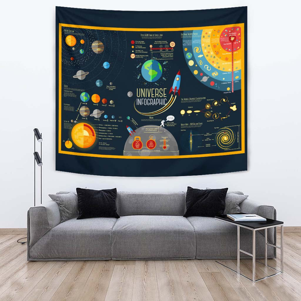 Universe Graphic Tapestry 06337