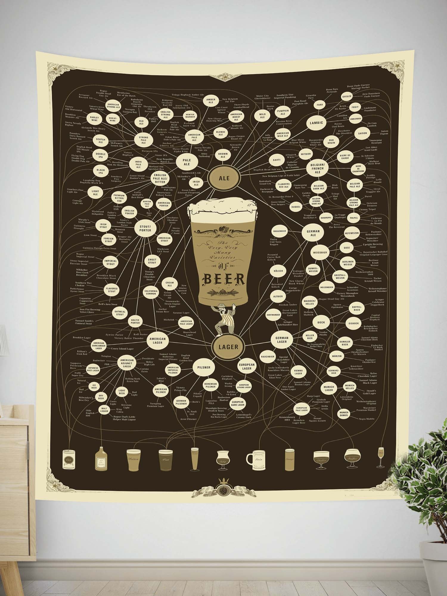 Many Varieties of Beer Tapestry 06945